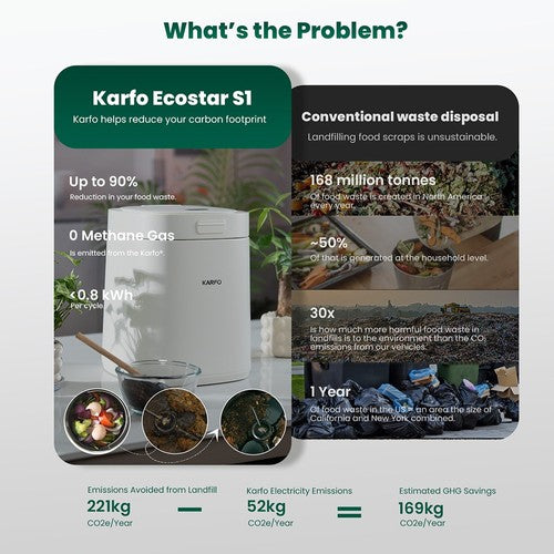 Composteur électrique de cuisine Karfo UF006-EC Composteur électrique de cuisine Karfo UF006-EC